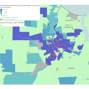 Addressing Food Insecurity for Children in Rochester on Summer Break 