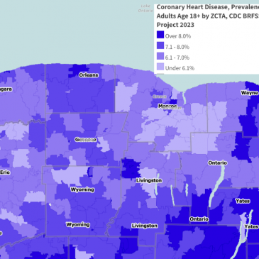 Heart Disease Prevalence in Upstate New York